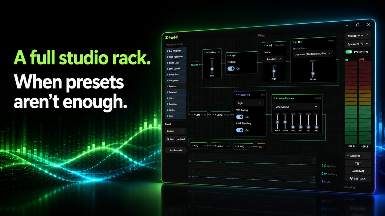 A full studio rack. When presets are not enough. Zondel Pro mode shown as a full node-based processing chain.